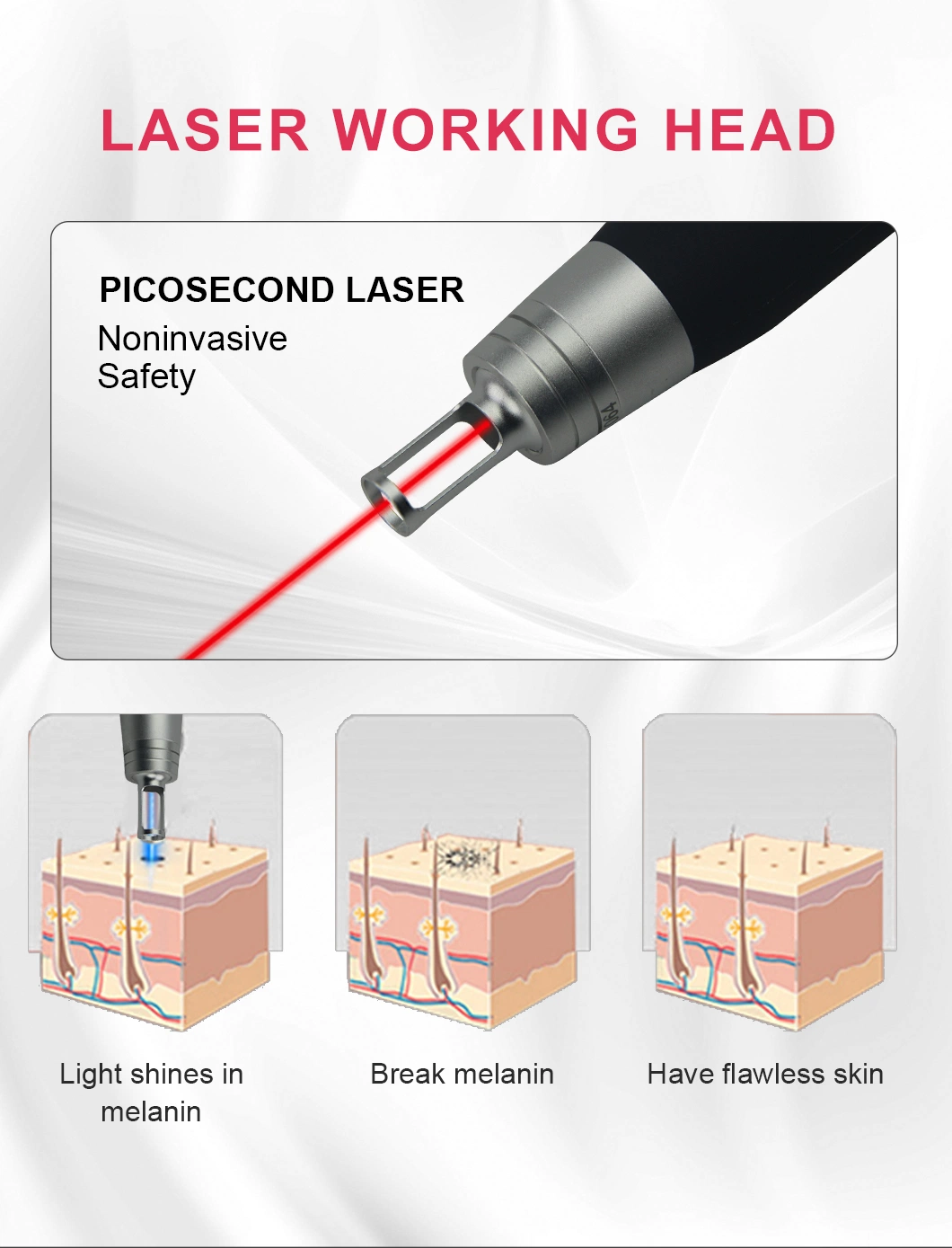 Picosecond Laser Pen Professional and Fast Laser Tattoo Removal Q Switch 532 755 1064 1320nm Laser Machine